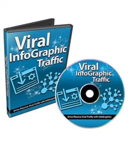 Viral InfoGraphic Traffic