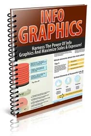 Info Graphics